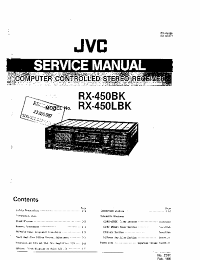 JVC RX450 JVC RX450 Computer controlled stereo receiver